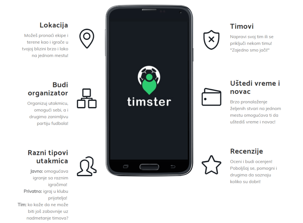 Timster